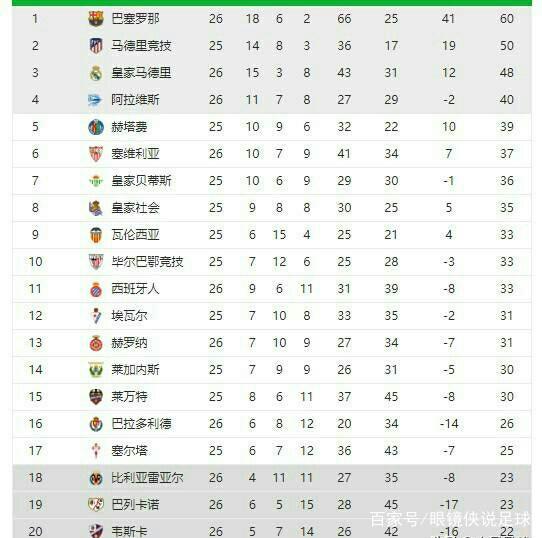 阿尔卡拉斯