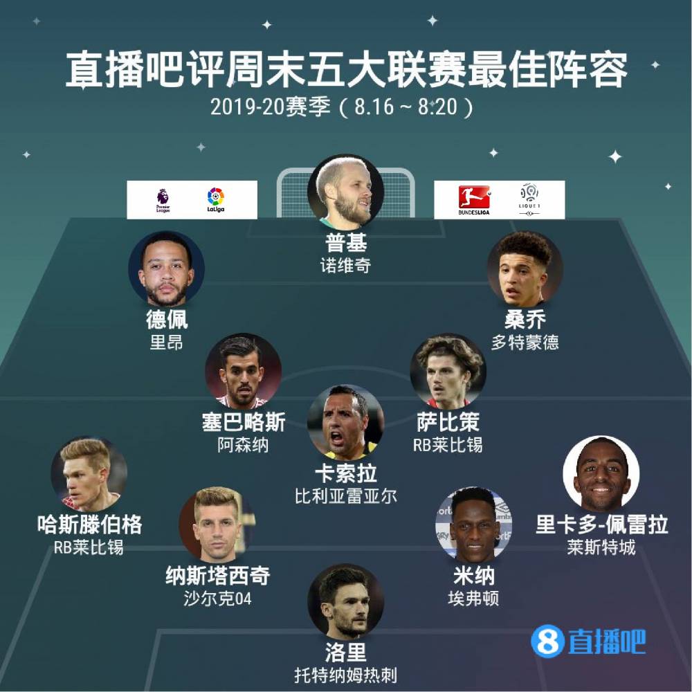正迅速填补