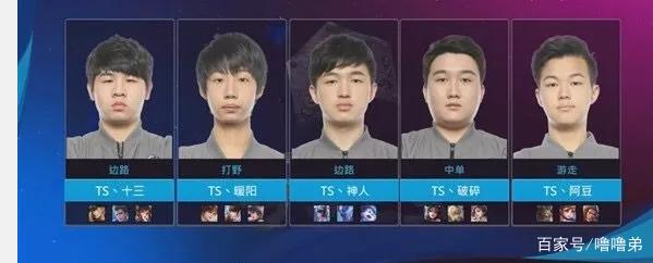 有几位在欧