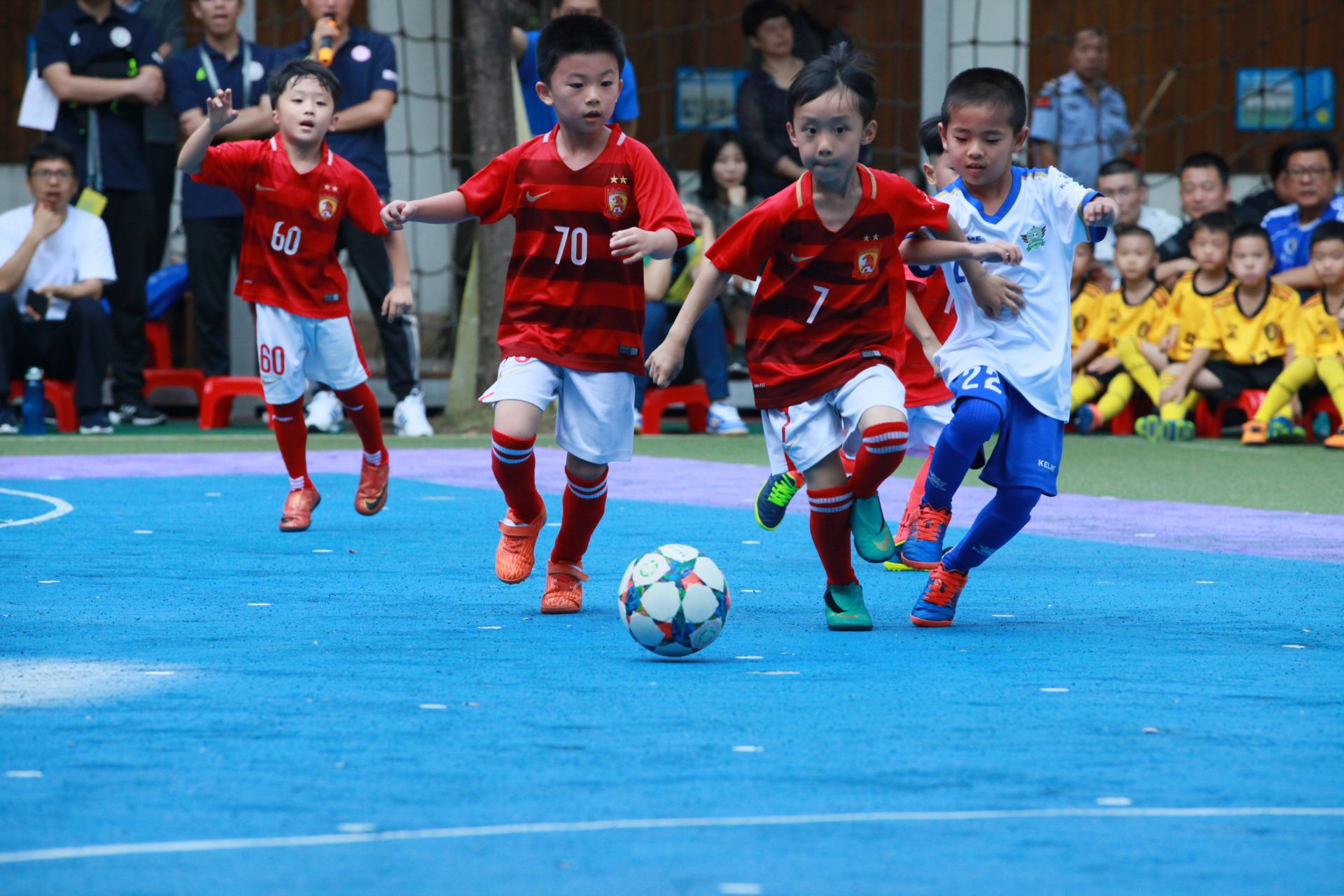 力的持续提 力的持续提